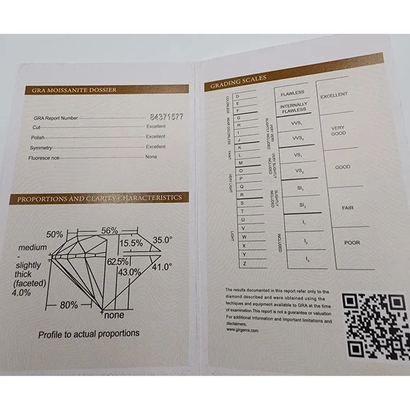 2.2 CTW Moissanite Waterfall Pendant  925 Silver GRA Certified Brilliant Jewelry - Picture 8 of 16